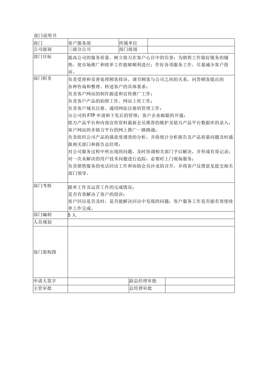 客服部职位说明书.docx_第1页