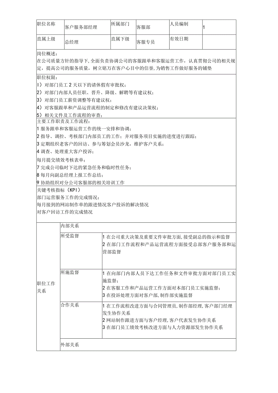 客服部职位说明书.docx_第2页