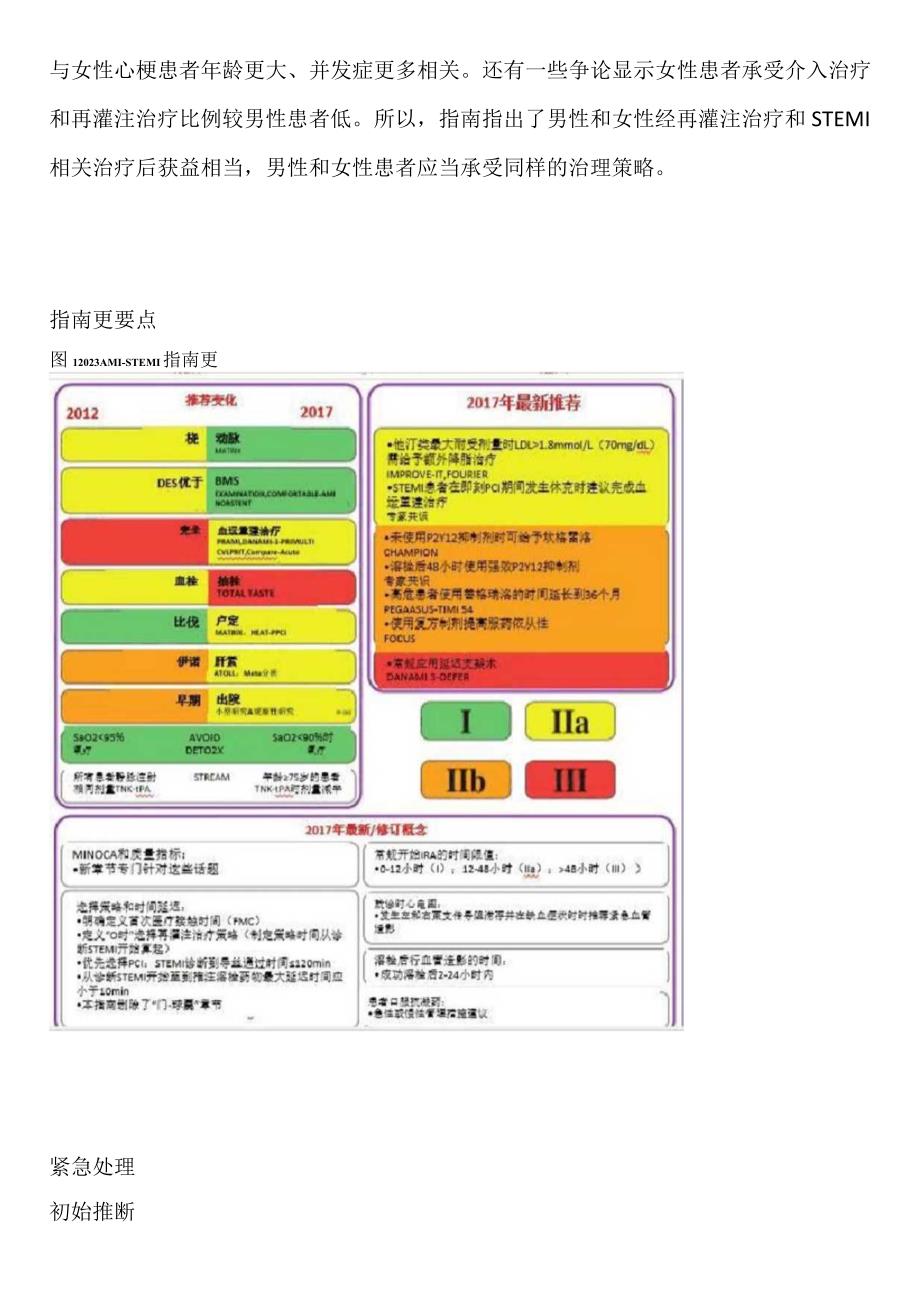 2023年ESC-STEMI诊疗指南.docx_第3页