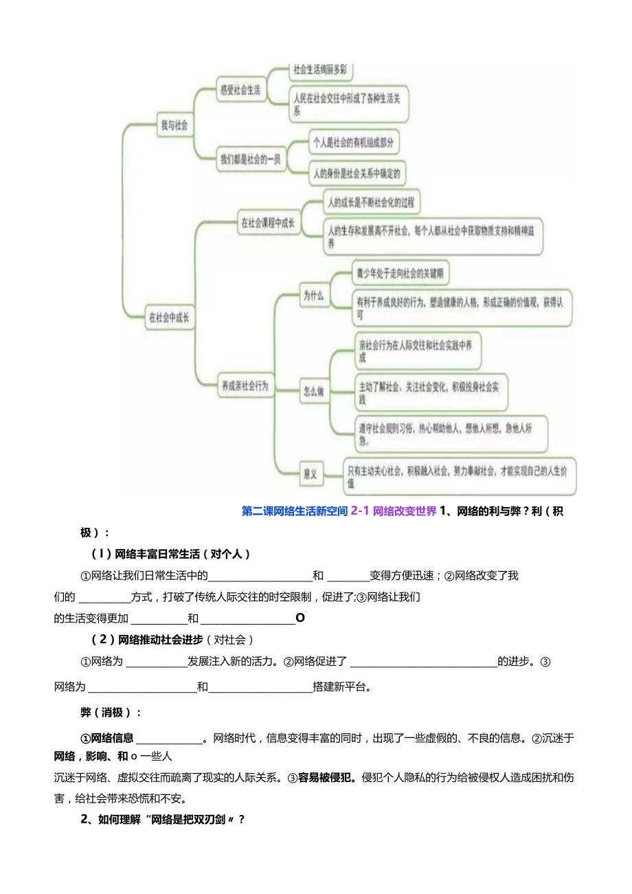 2021-2022学年度第一学期八年级上册道德与法治教学案+核心知识点+思维导图.docx_第3页