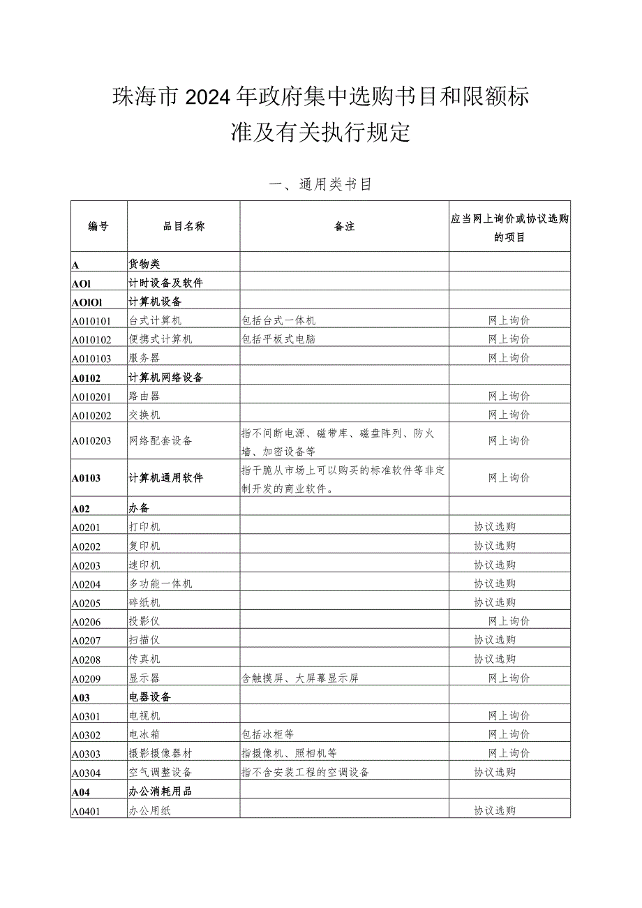 (附件)珠海市2024年政府集中采购目录和限额标准及有关执行规定.docx_第1页