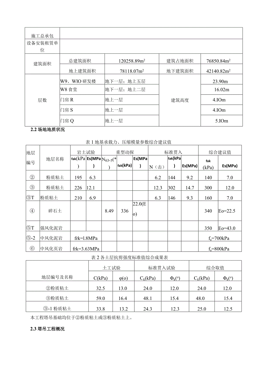 (10309-14)某房建项目塔吊安装施工方案.docx_第3页