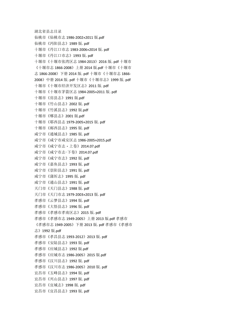 2022年湖北省县志目录.docx_第1页