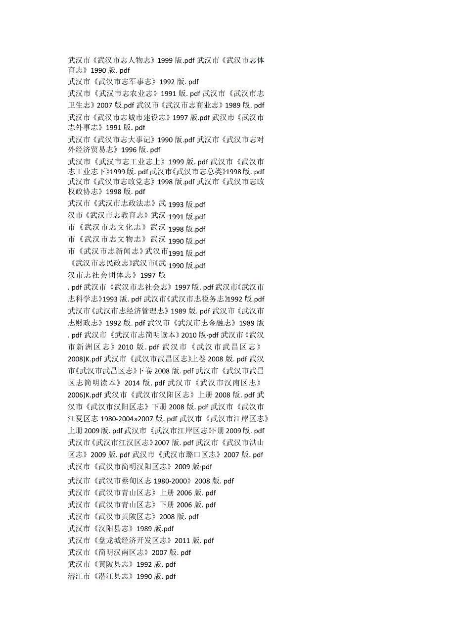 2022年湖北省县志目录.docx_第3页