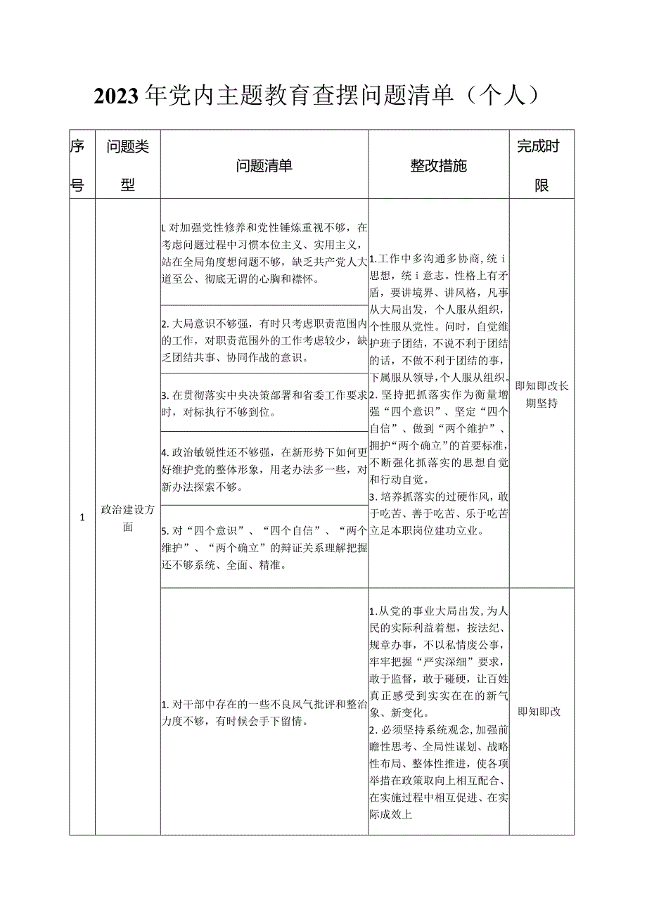 2023年党内主题教育查摆问题清单(个人).docx_第1页