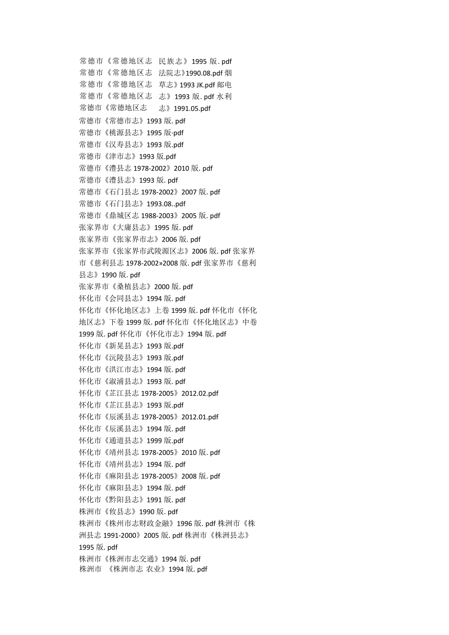 2022年湖南省县志目录.docx_第2页