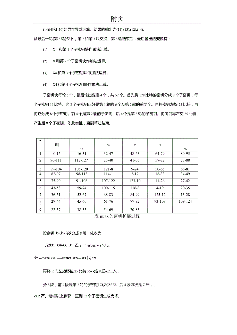 (完整版)IDEA密码算法.docx_第2页