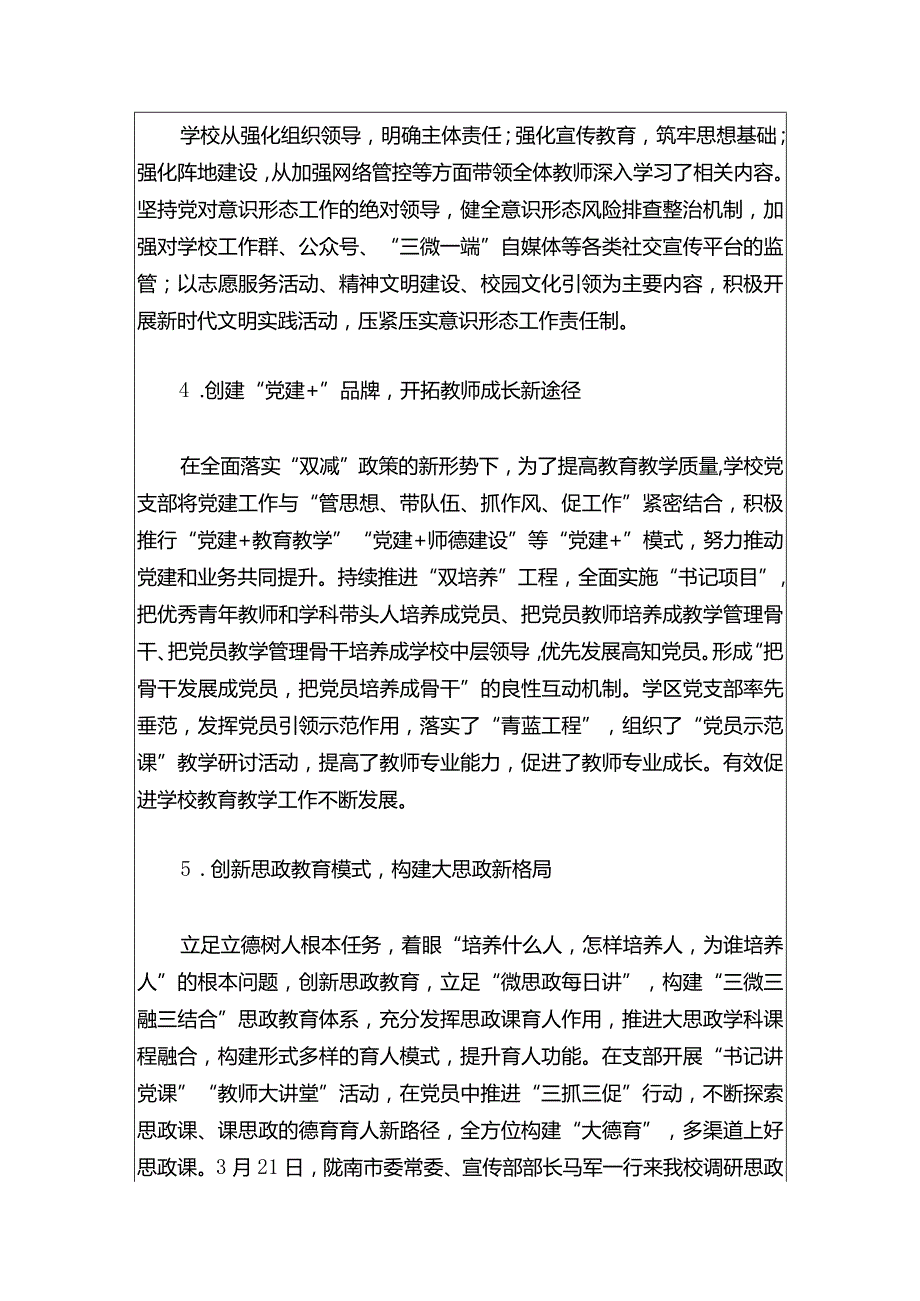 2024中心学校党支部工作总结报告.docx_第3页