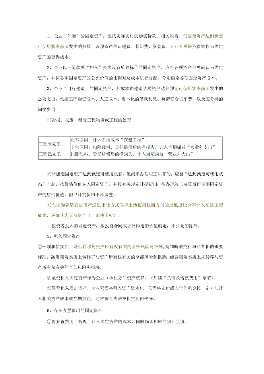 2019《中级会计实务》第三章固定资产.docx_第2页