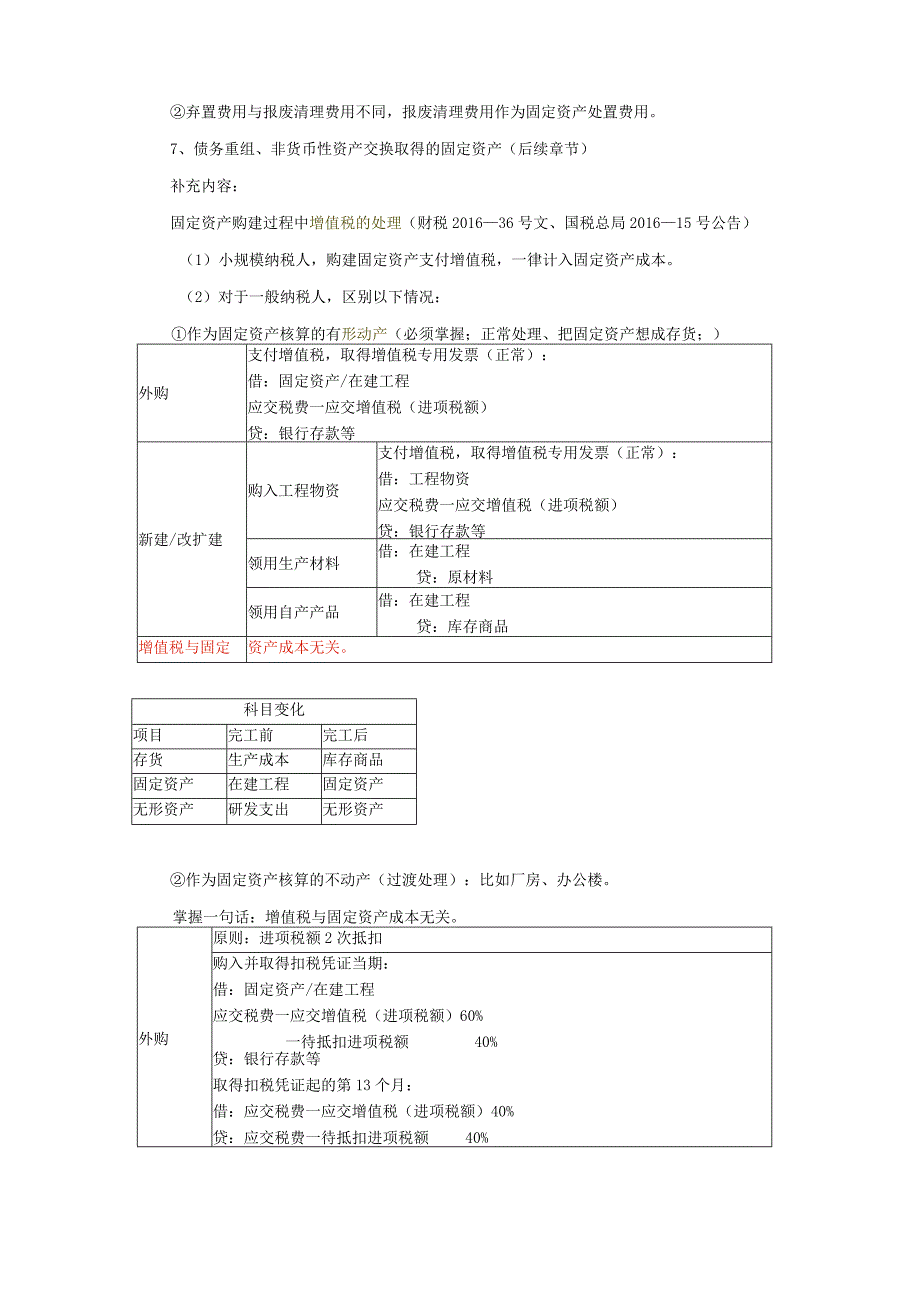 2019《中级会计实务》第三章固定资产.docx_第3页