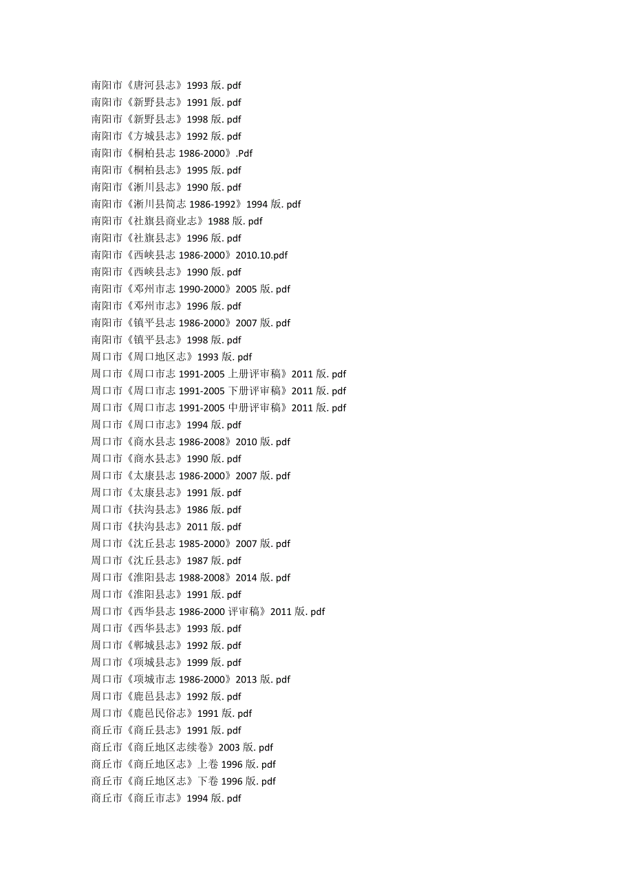 2022年河南省县志目录.docx_第2页