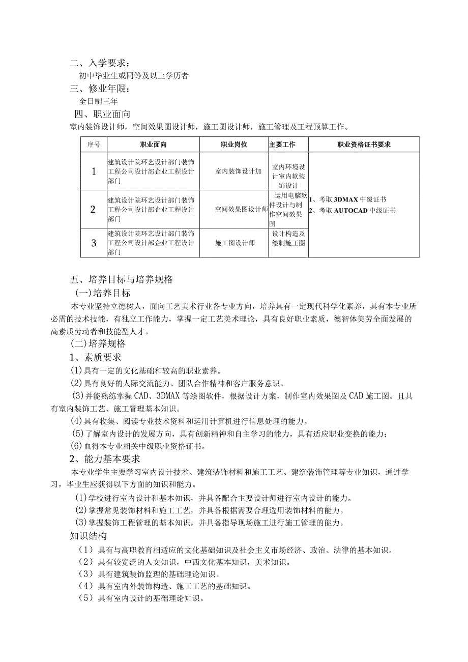 2020级工艺美术专业人才培养方案doc.docx_第2页