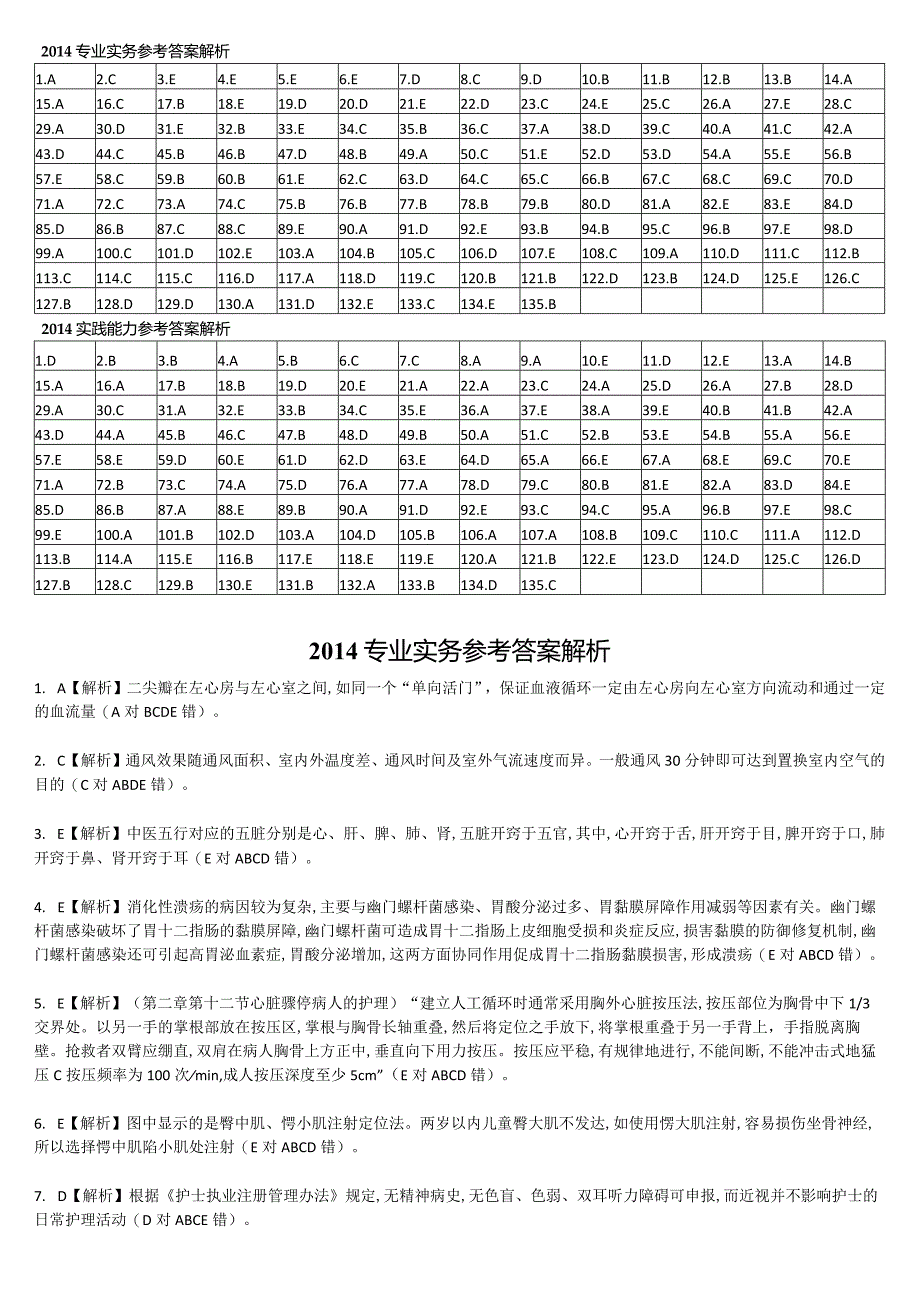 2014真题-答案解析护士执业资格考试.docx_第2页