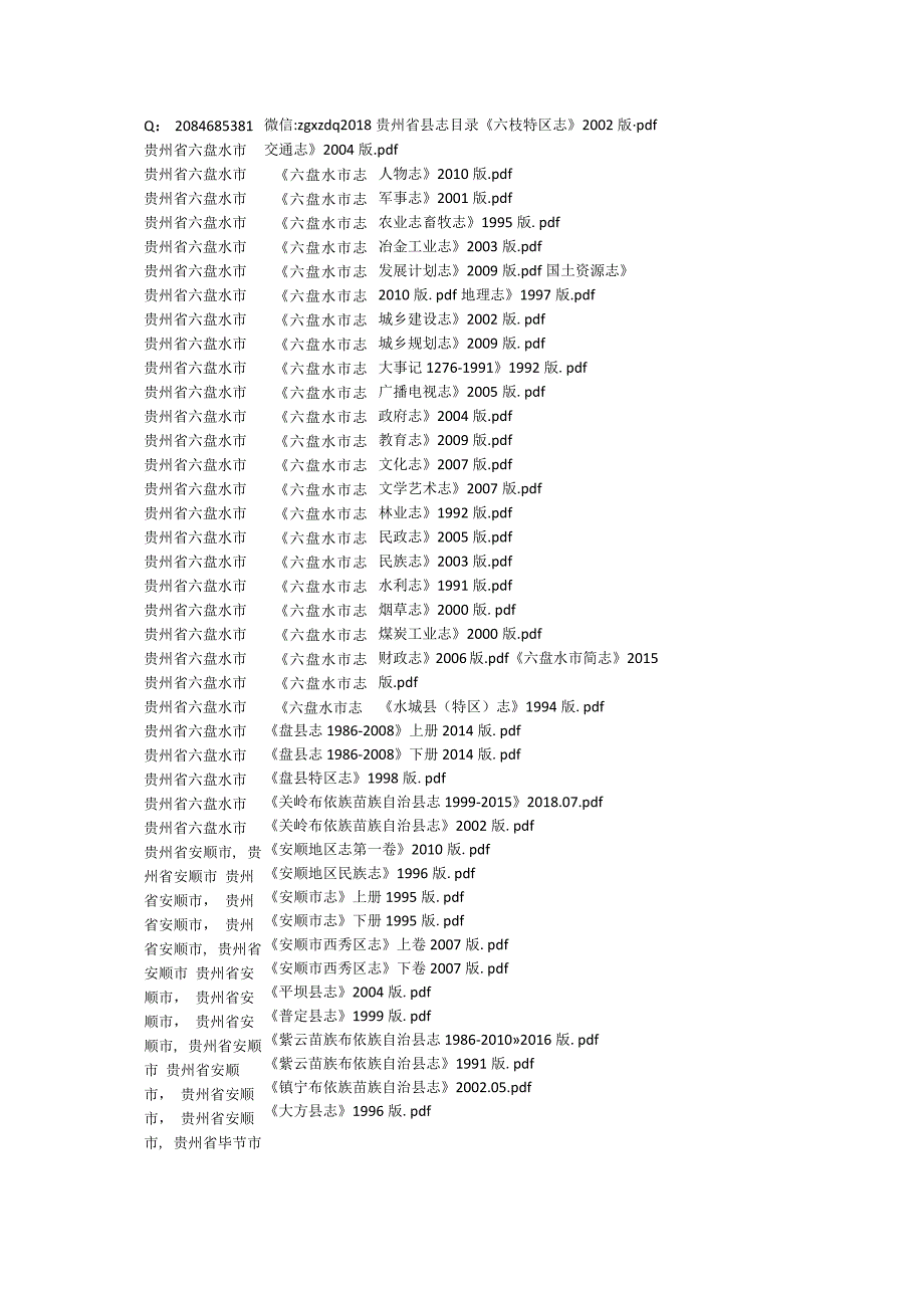 2022年贵州省县志目录.docx_第1页