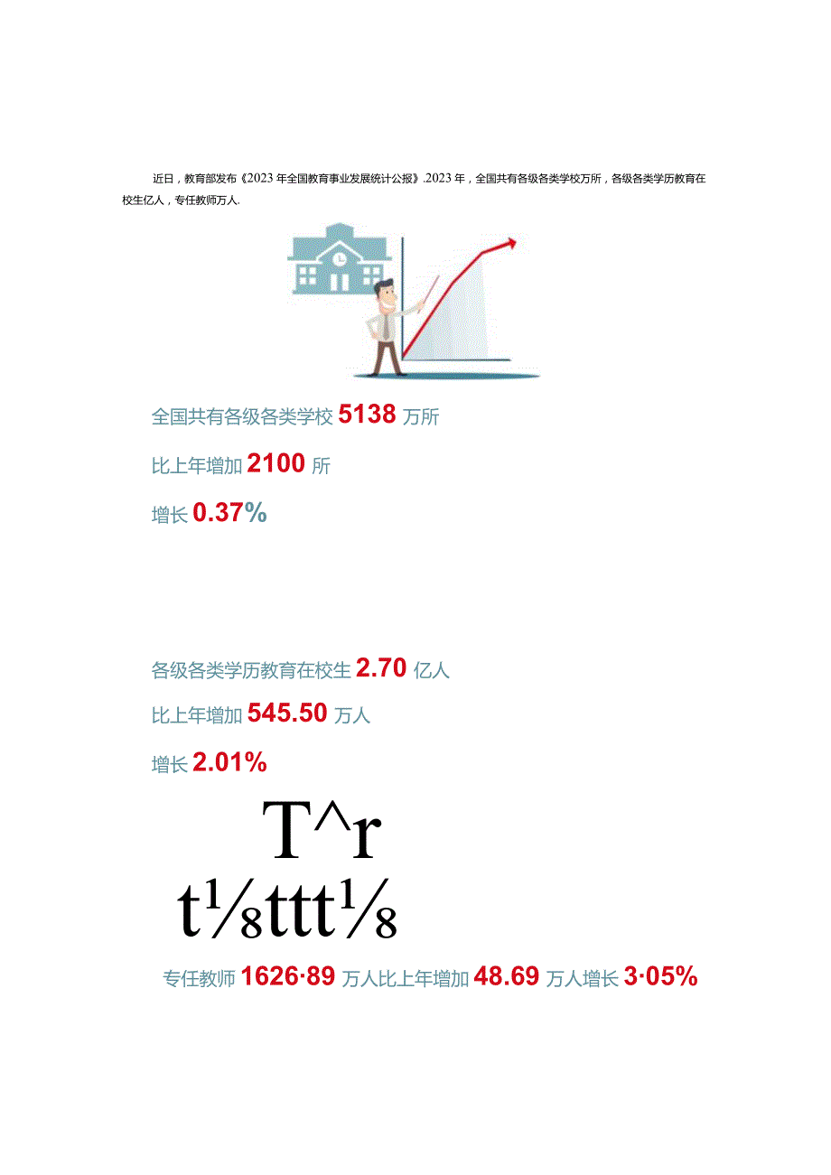 2023年全国教育事业发展统计公报发布.docx_第1页