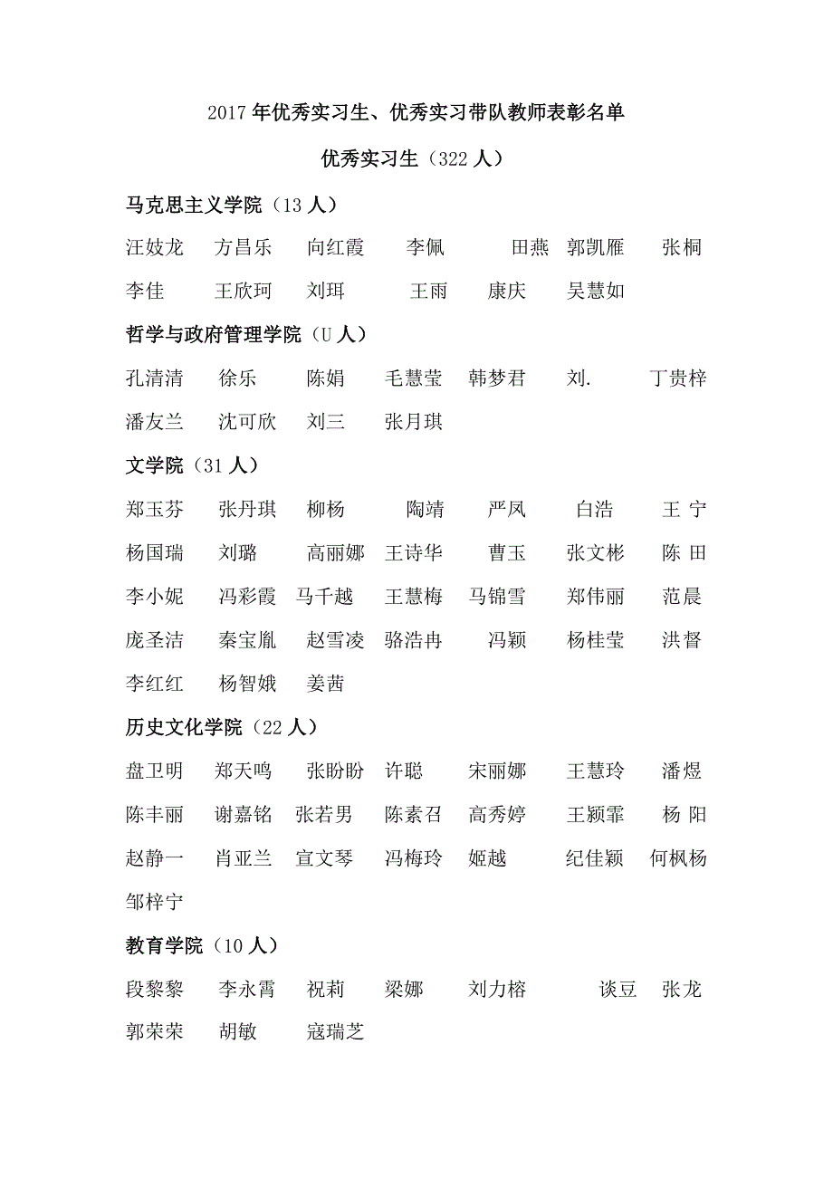 2011年优秀实习生、优秀实习带队教师、优秀实习管理人员.docx_第1页