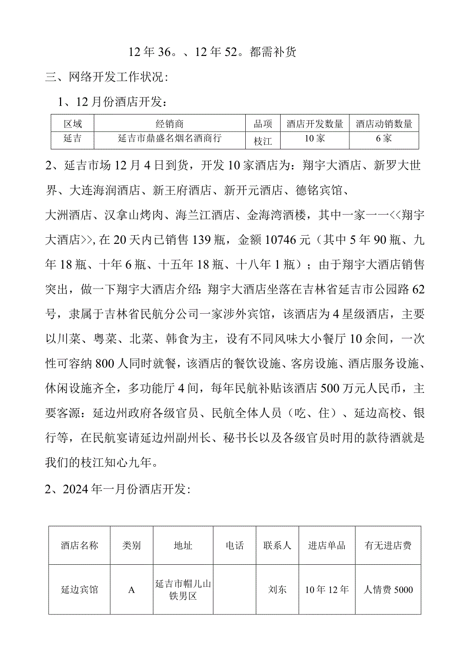 (计伟光)2024年年度总结及2024年年度规划.docx_第2页