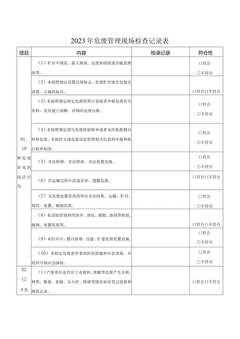 2023年危废管理现场检查记录表.docx_第1页