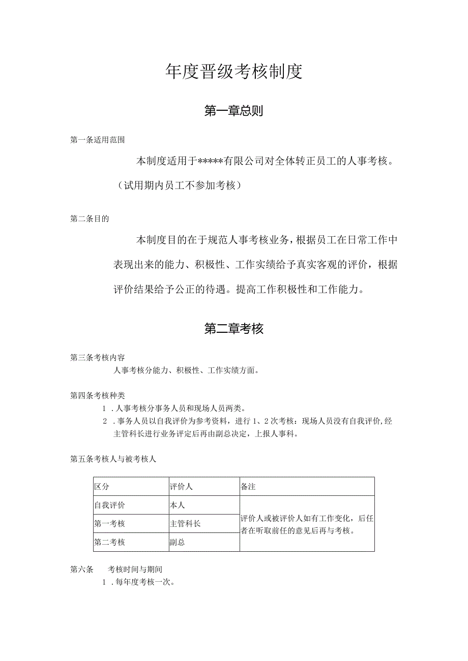 年度晋级考核制度.docx_第1页