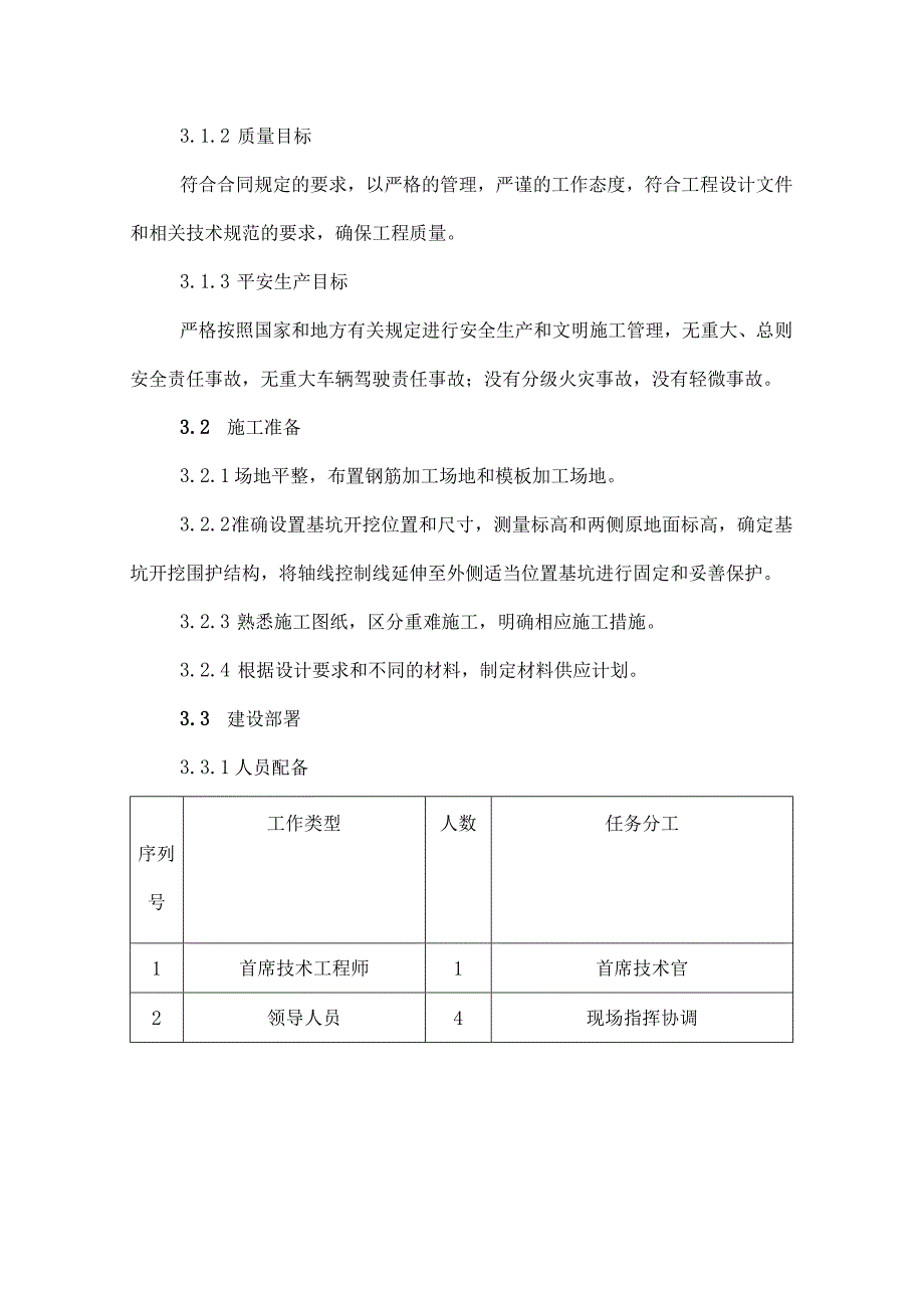 10KV综合管沟土建技术方案.docx_第3页