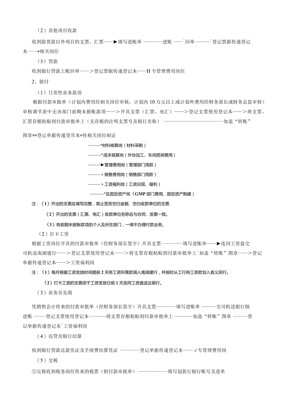 财务会计出纳工作流程.docx_第3页