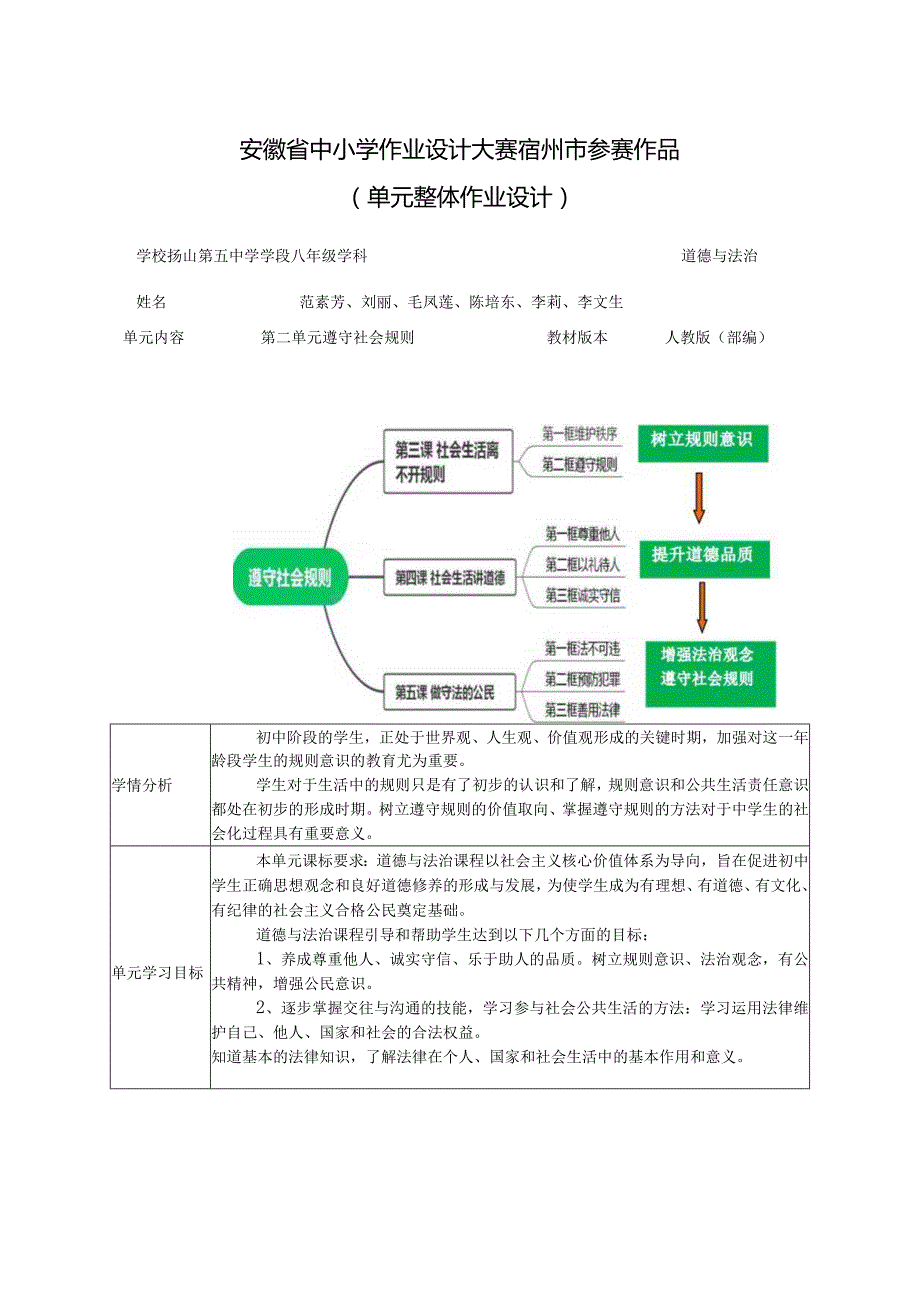 034省级双减获奖大单元作业设计八年级道德与法治下册第2单元.docx_第1页