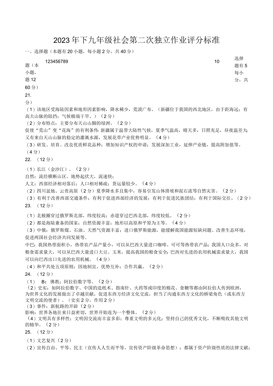 2023年下九年级社会第二次独立作业评分标准.docx_第1页