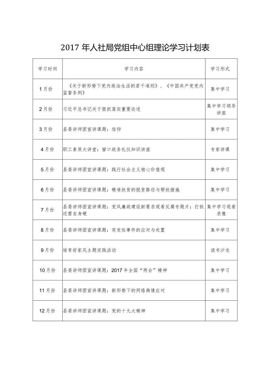 2011年度党组中心组理论学习计划.docx_第1页