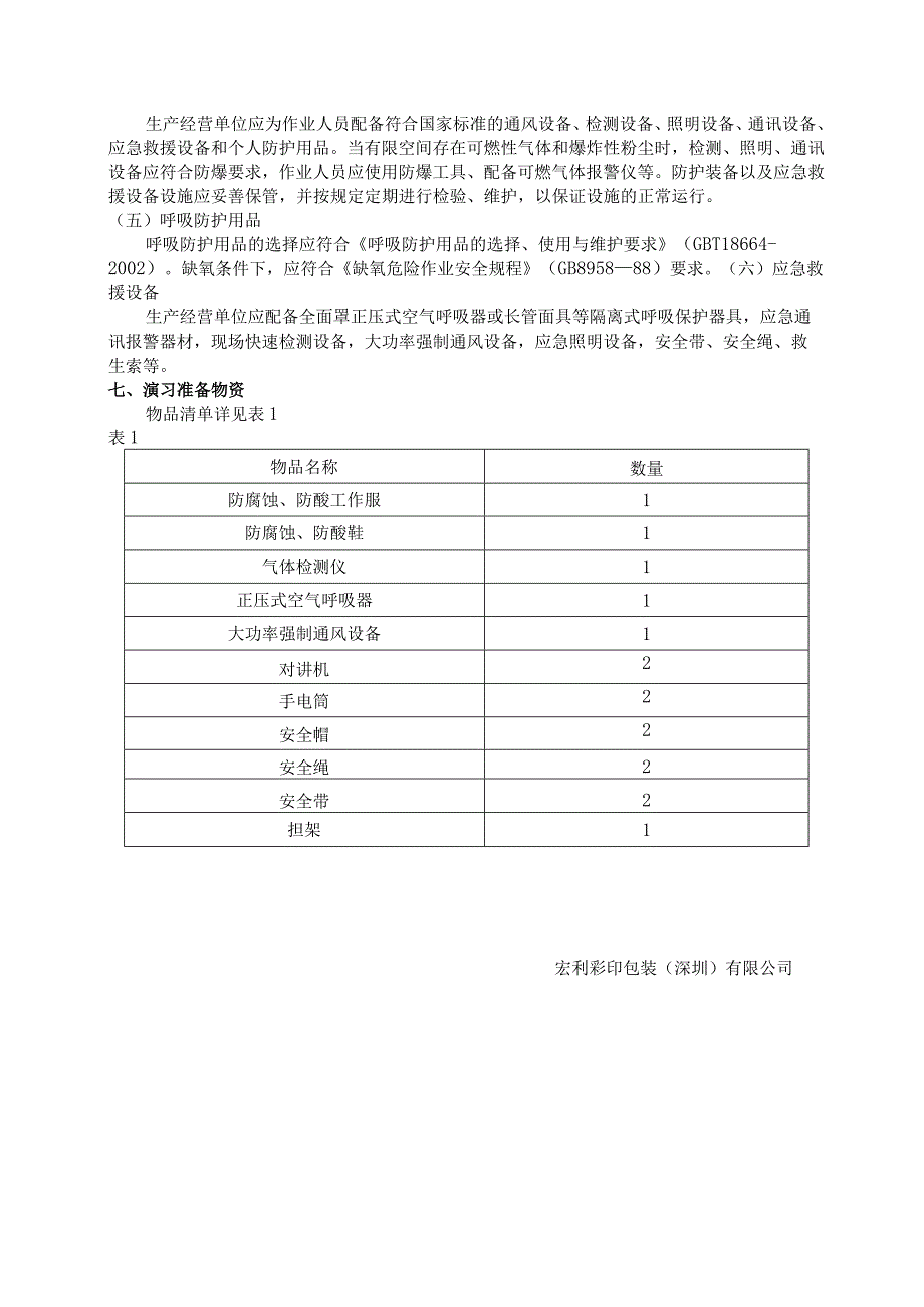 12-1有限空间作业演习方案.docx_第2页