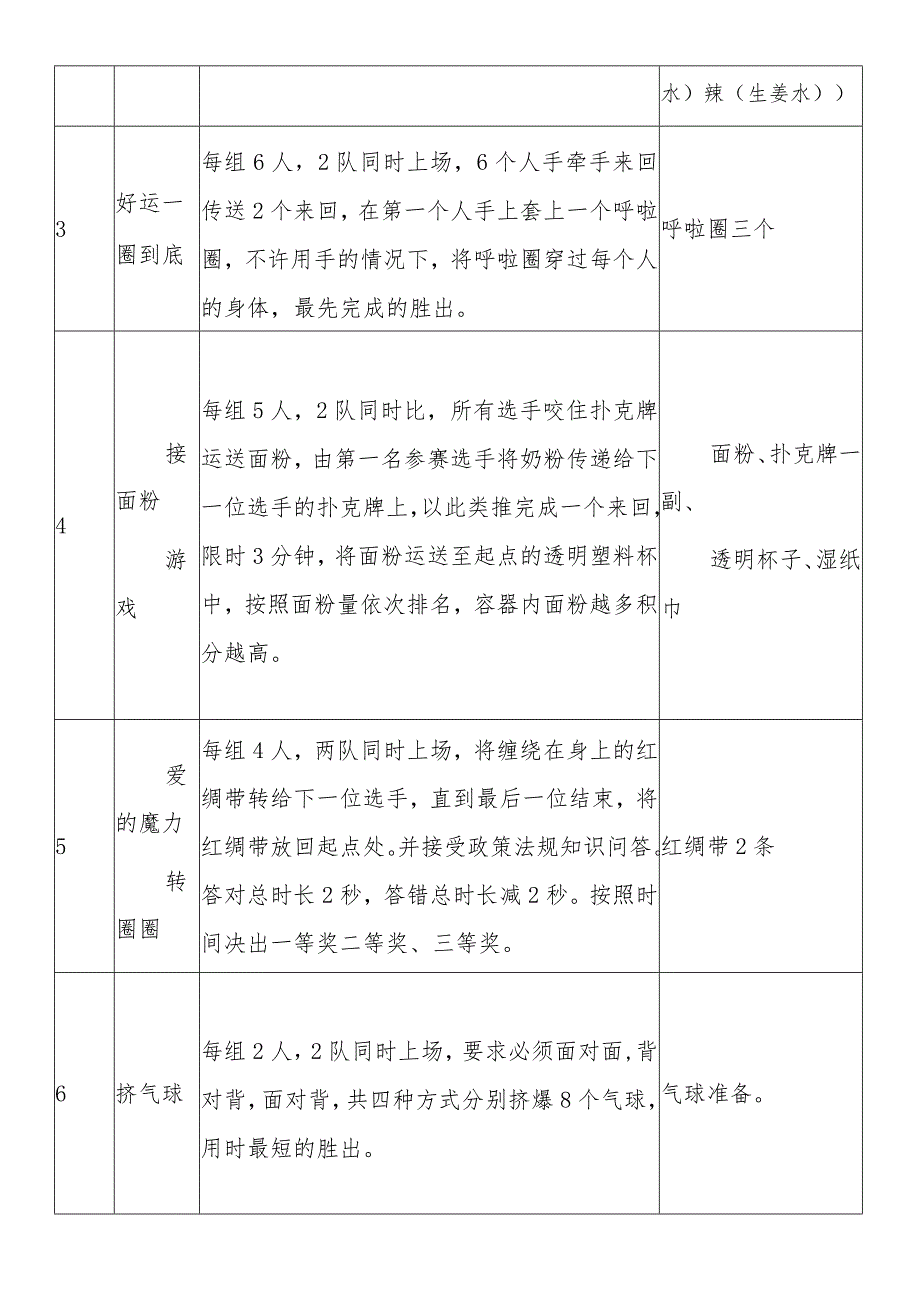 迎新春工会活动方案.docx_第3页