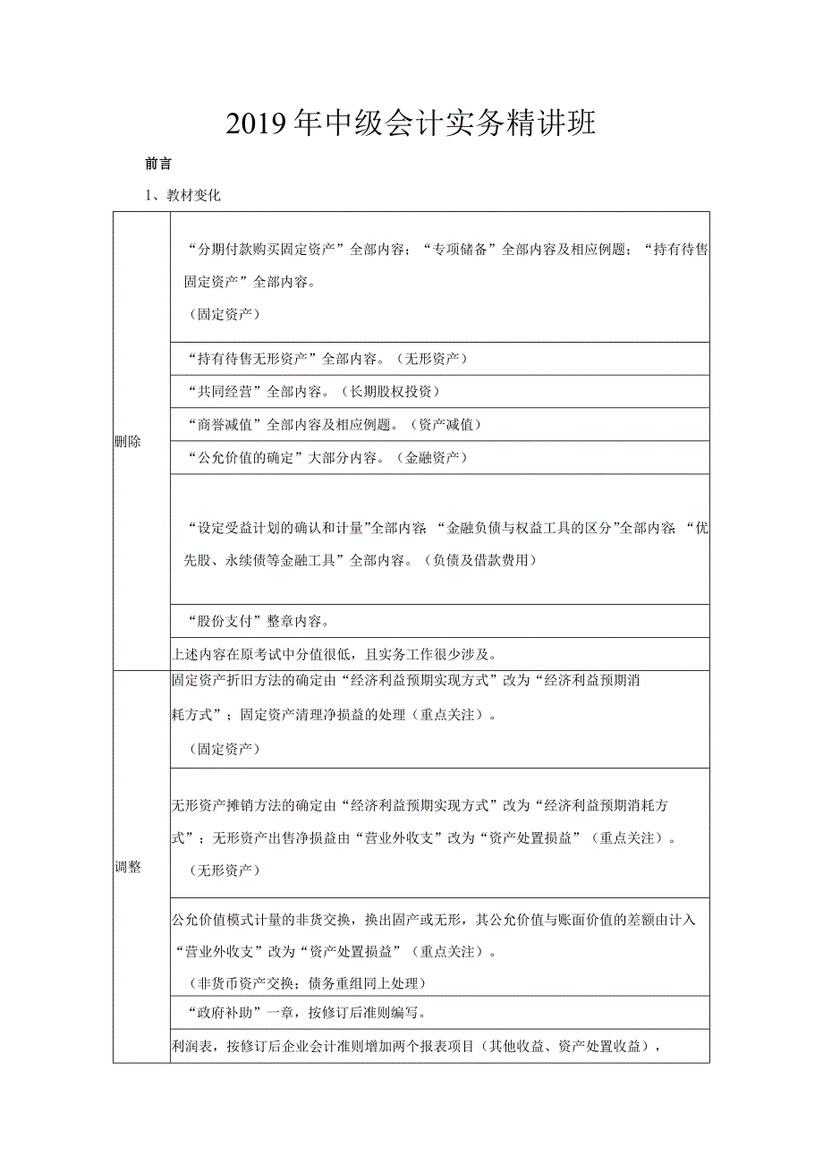 2019年中级会计实务第一章.docx_第1页