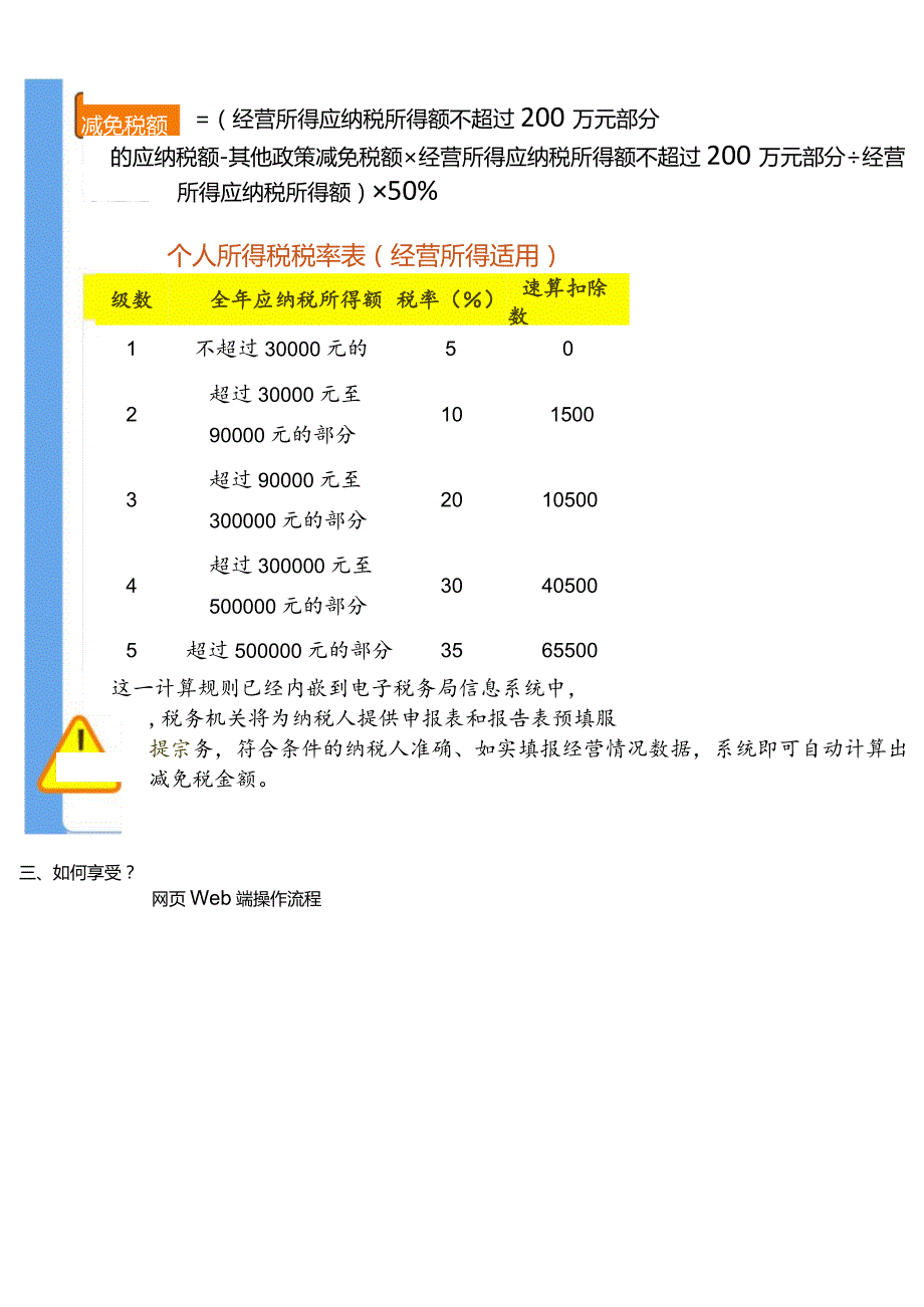 个税减半优惠政策.docx_第3页