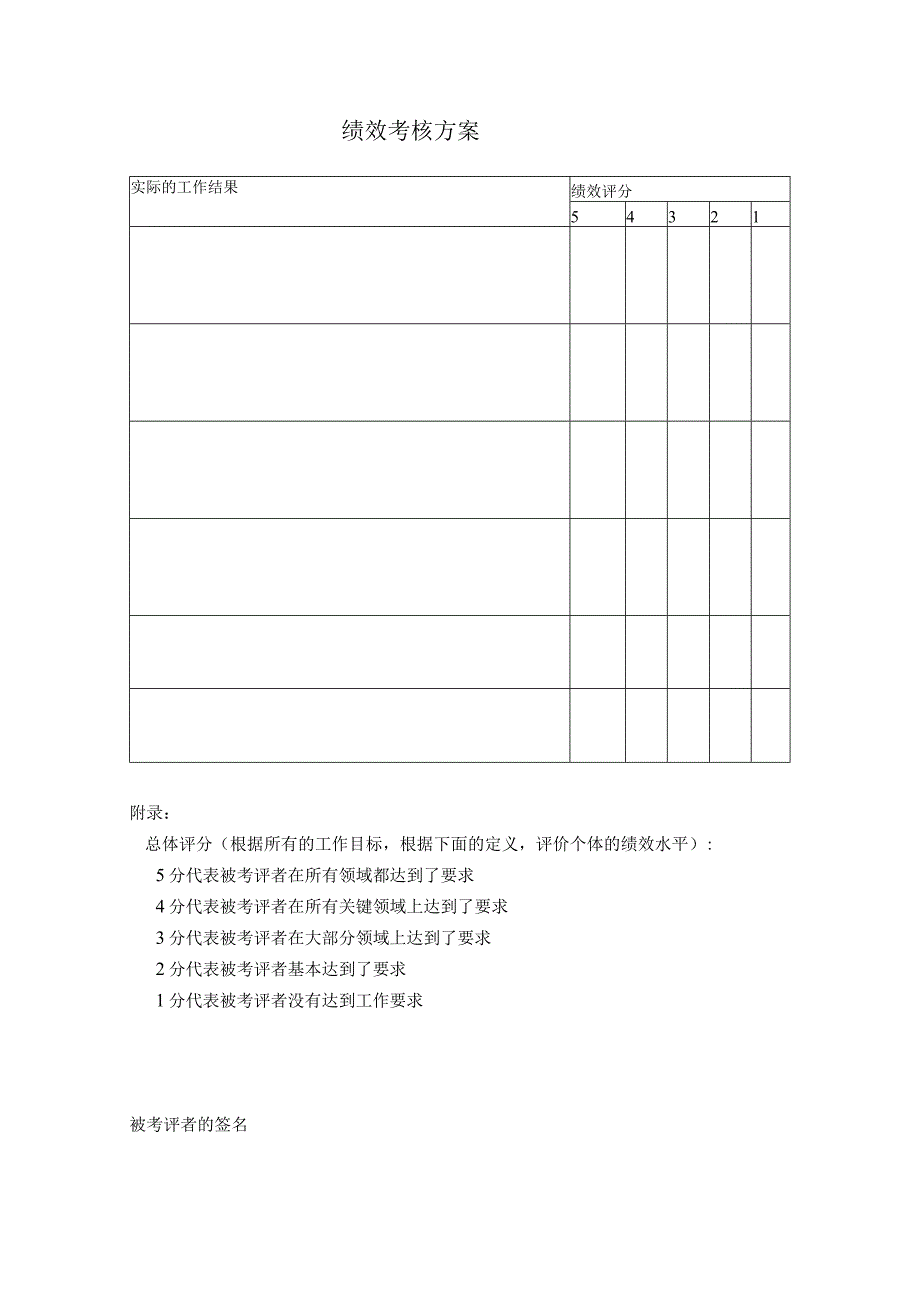 绩效考核方案.docx_第1页