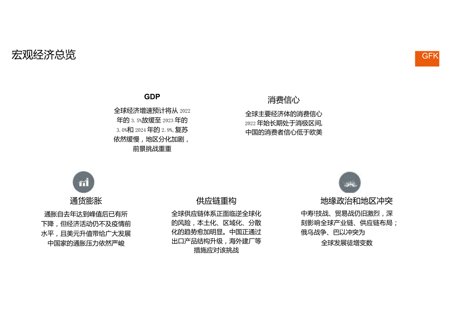 2023年中国科技及耐用消费品市场发展报告.docx_第3页