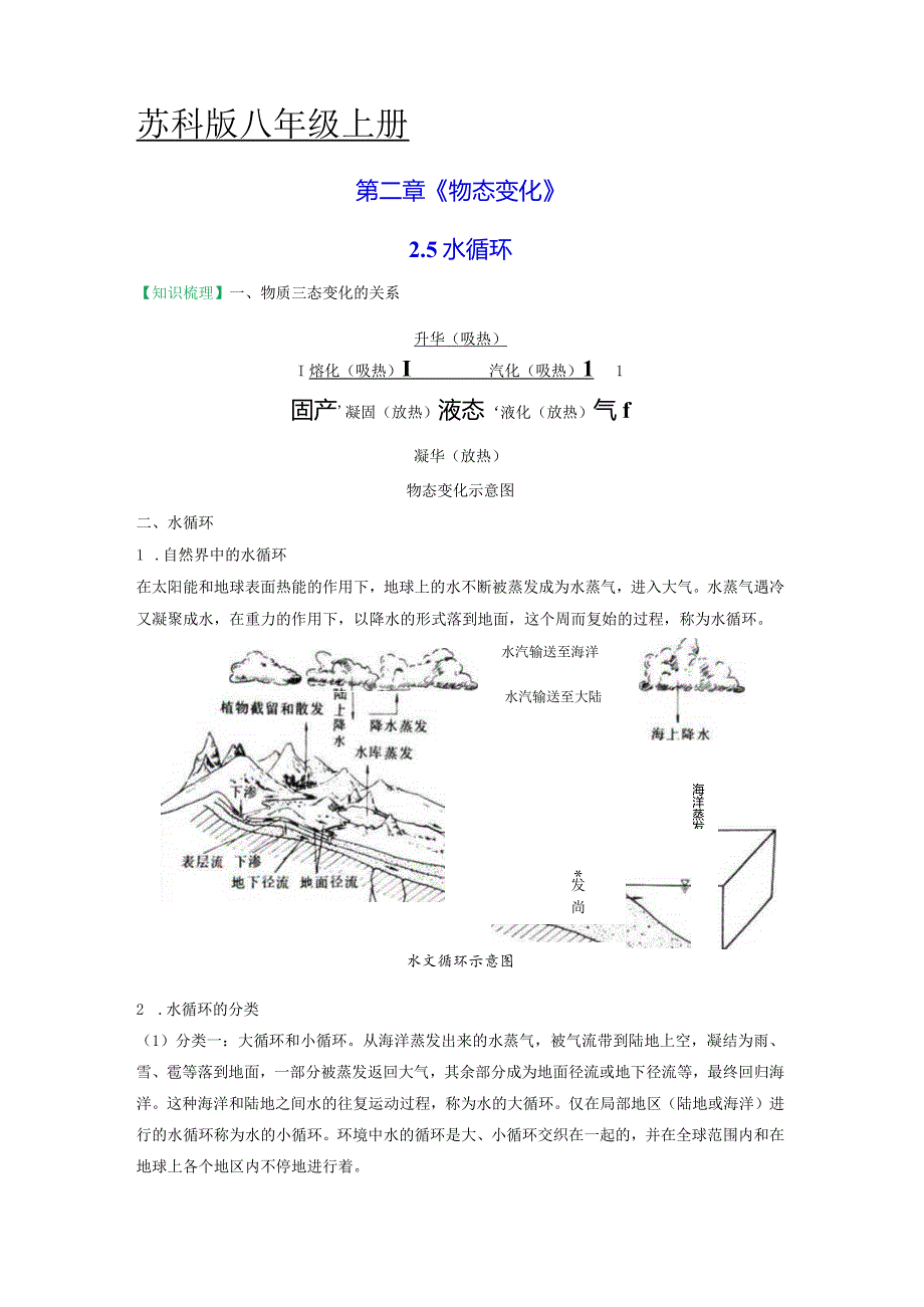 2.5水循环（解析版）.docx_第2页