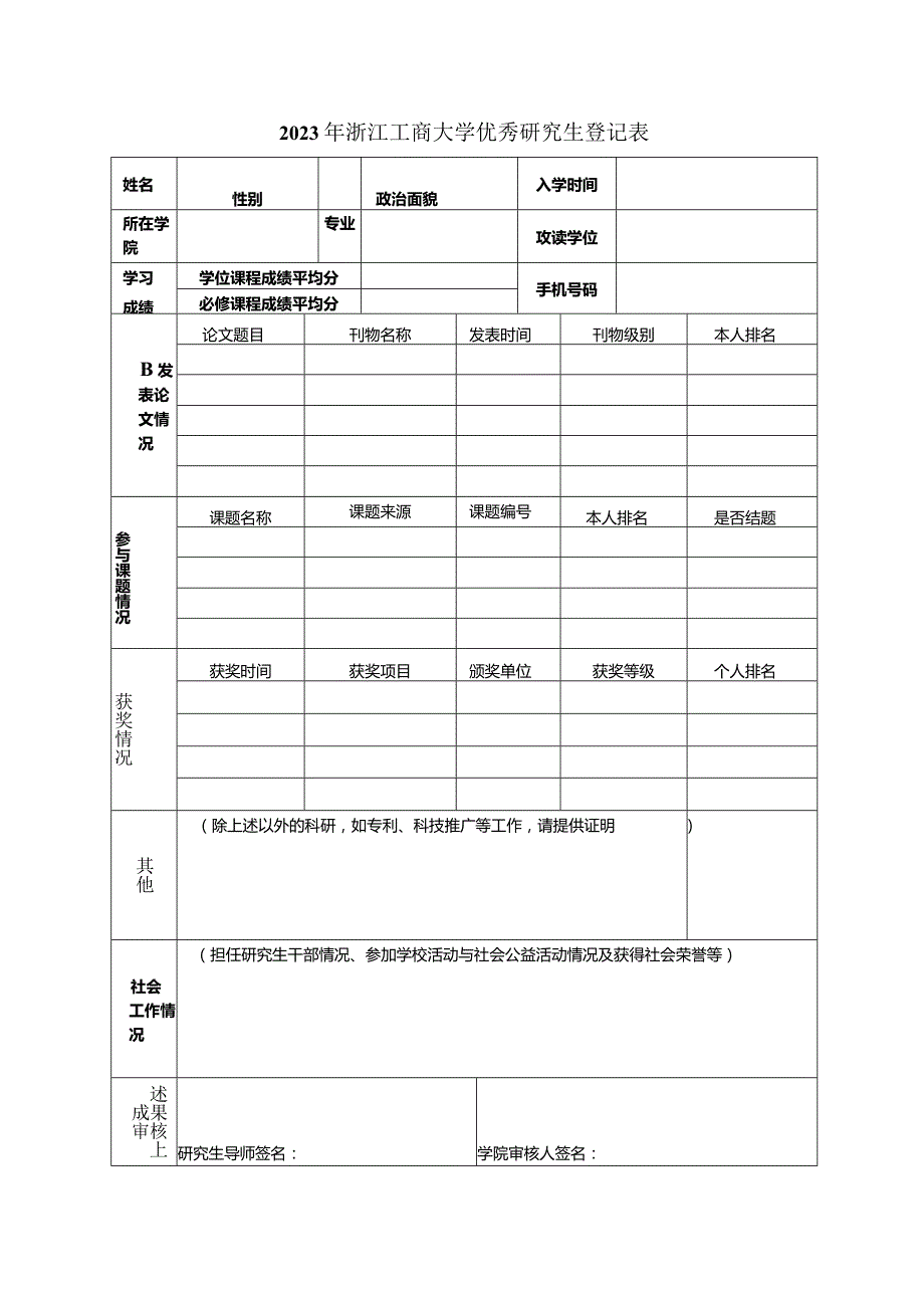 200－200年度浙江工商大学优秀研究生审批表.docx_第1页