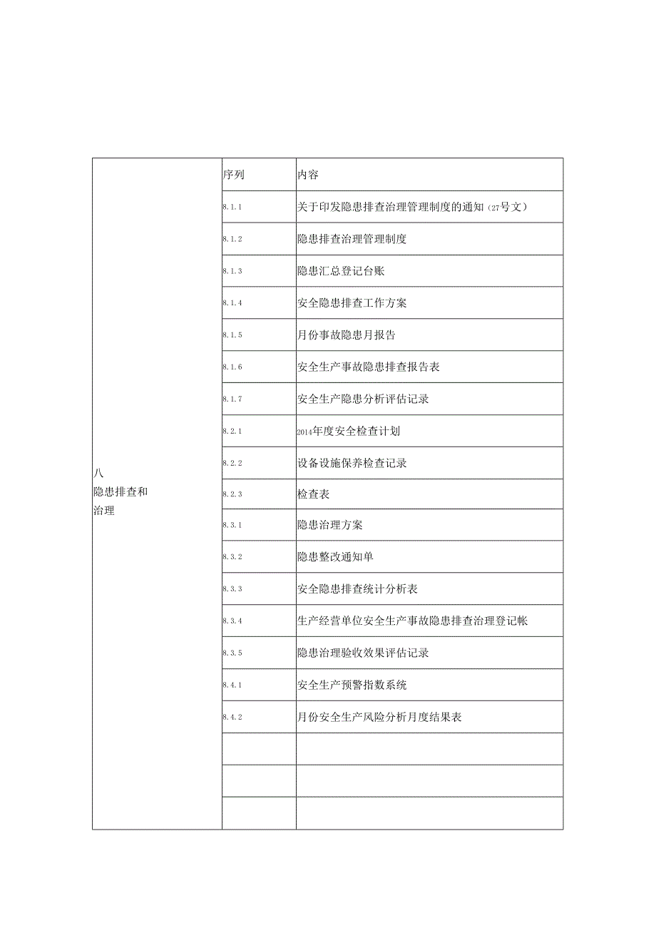 安全培训讲义目录 .docx_第1页