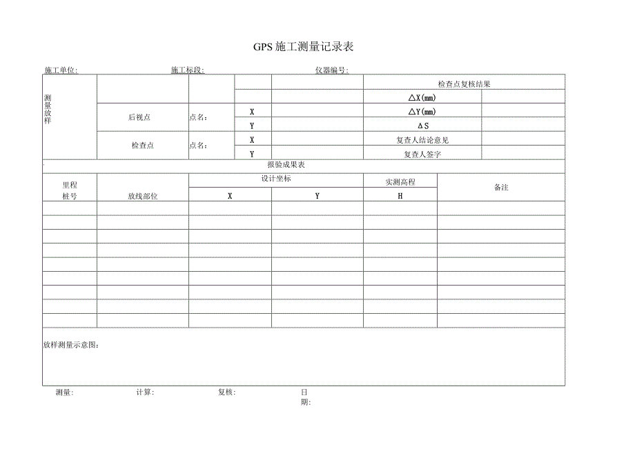 (完整版)GPS放样记录表.docx_第1页