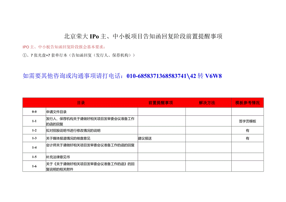 主、中小板告知函回复阶段前置性提醒的问题.docx_第1页