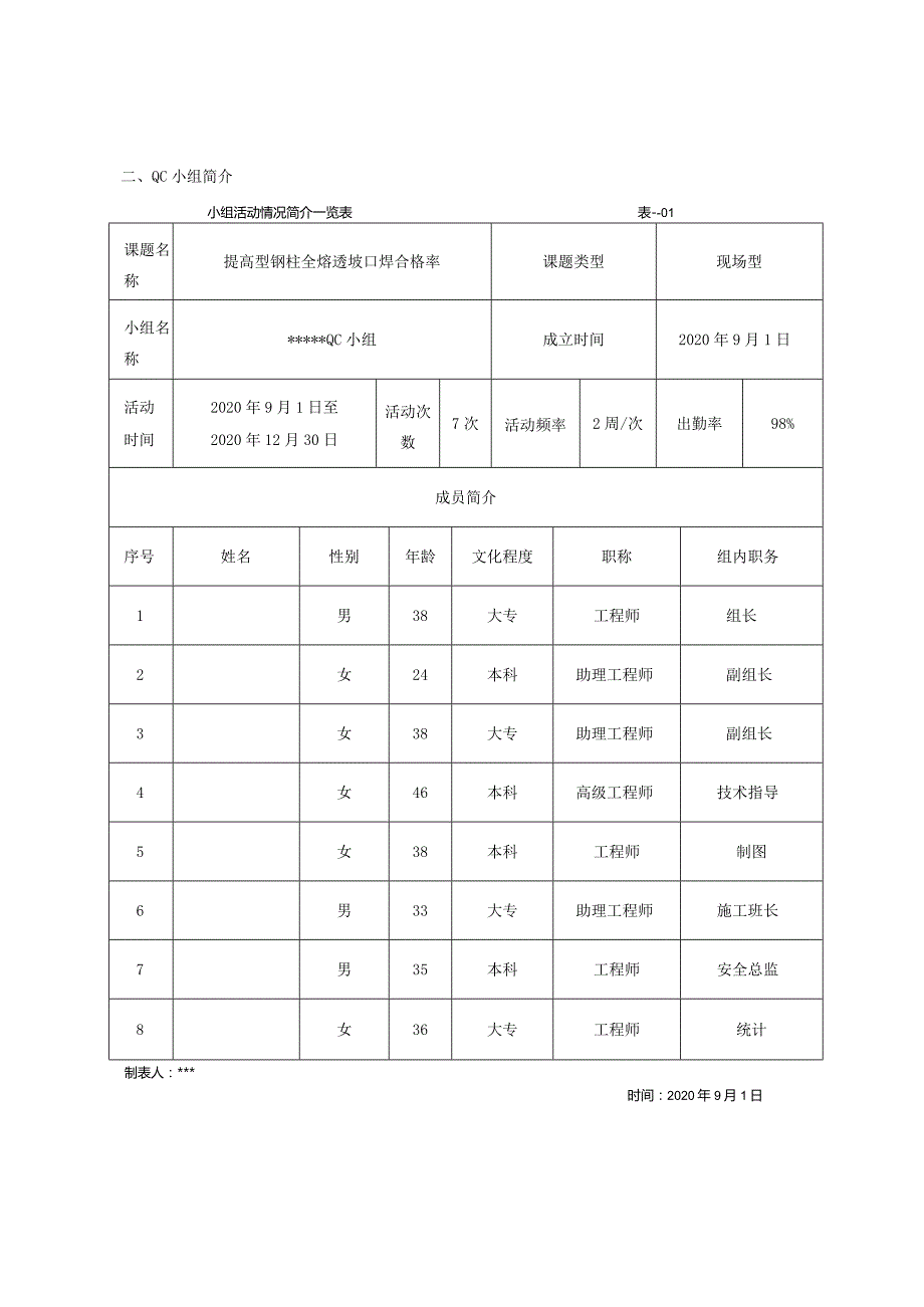 13提高型钢柱全熔透坡口焊合格率.docx_第2页