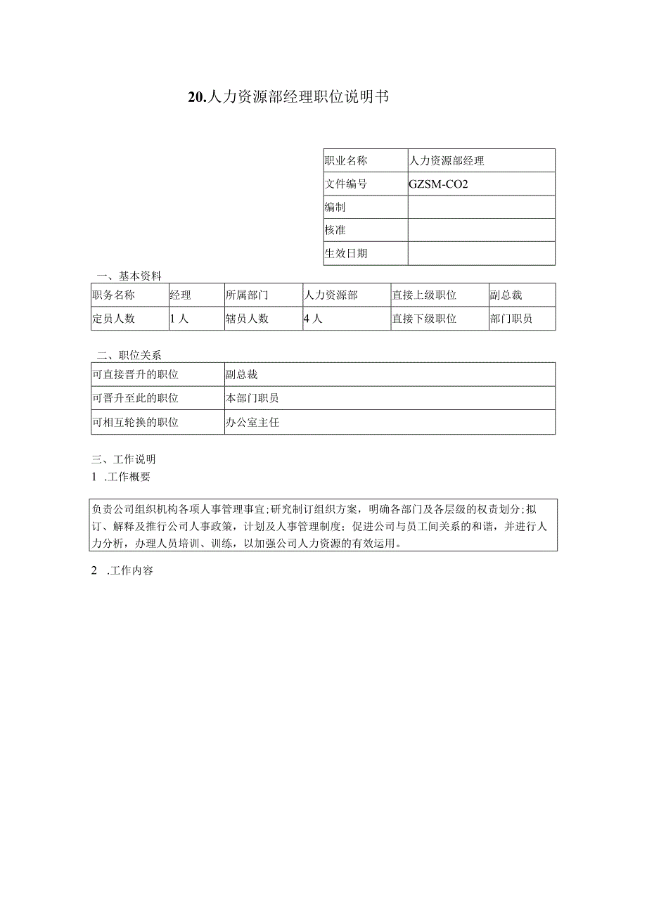 人力资源部经理职位说明书.docx_第1页