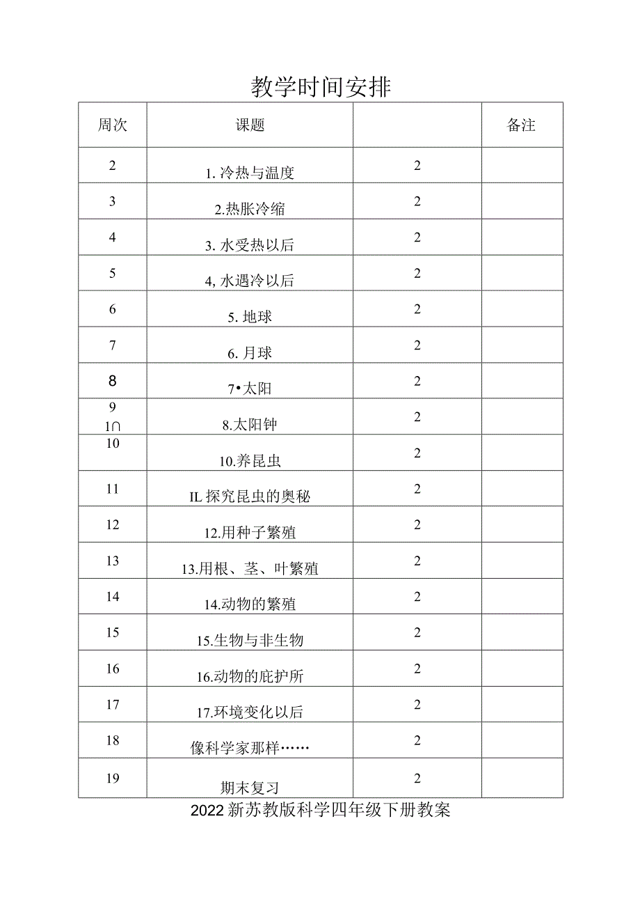 2022新苏教版四年级科学下册全册计划、教案.docx_第3页