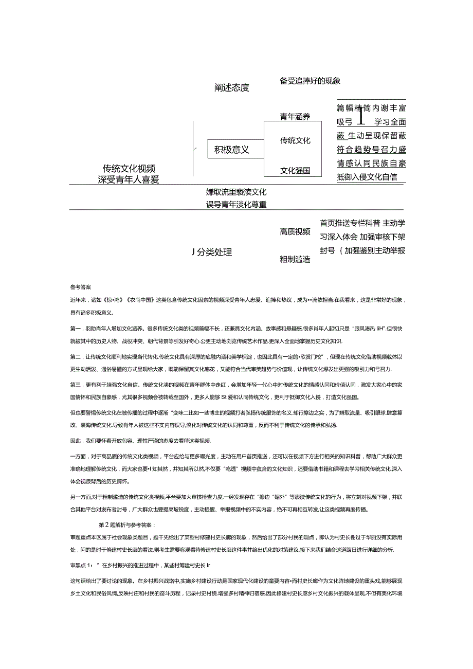 2023年4月辽宁省考公务员结构化面试真题试题试卷答案解析.docx_第2页