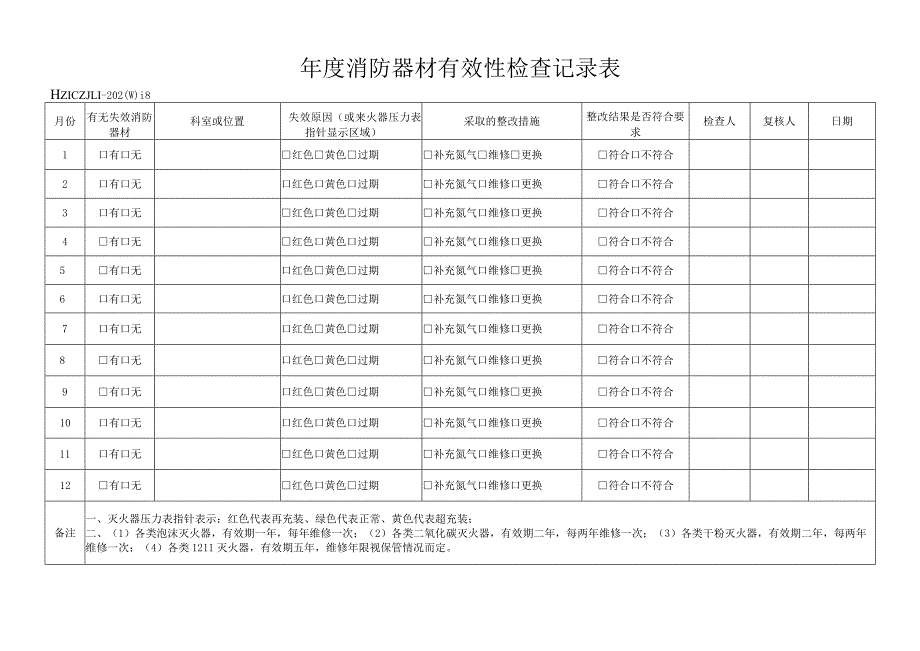 18年度消防器材有效性检查记录表.docx_第1页