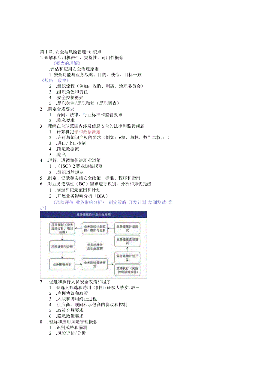 2018CISSP考纲变革及备考重点解析知识点解读.docx_第1页