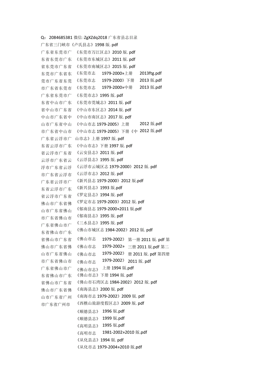 2022年广东省县志目录.docx_第1页