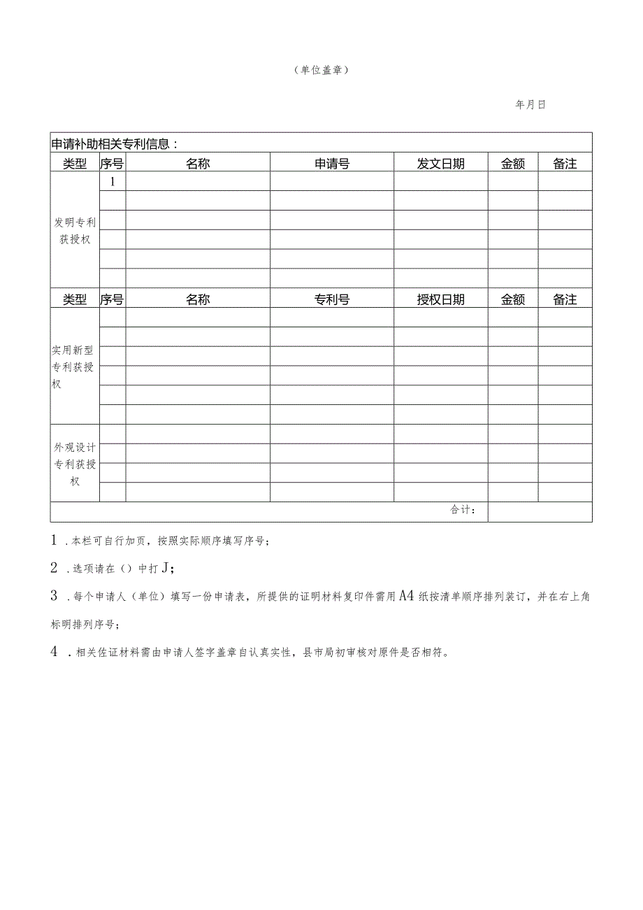 2022年度黔东南州专利补助申请表.docx_第2页