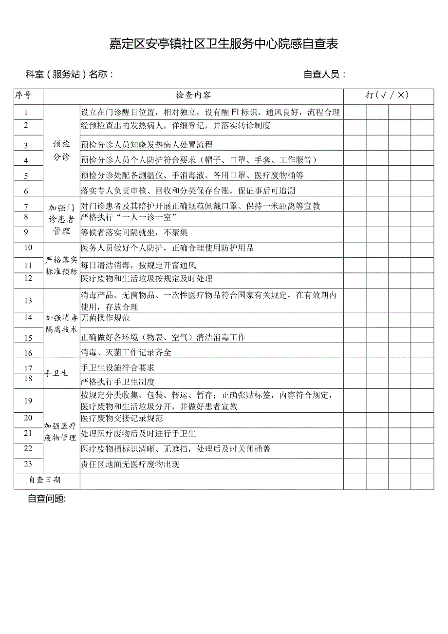 1（护理组、服务站）院感自查表2024.docx_第1页