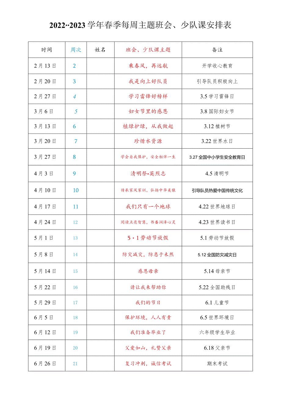 2022-2023学年春季每周主题班会及班会主题、少队课安排表.docx_第1页