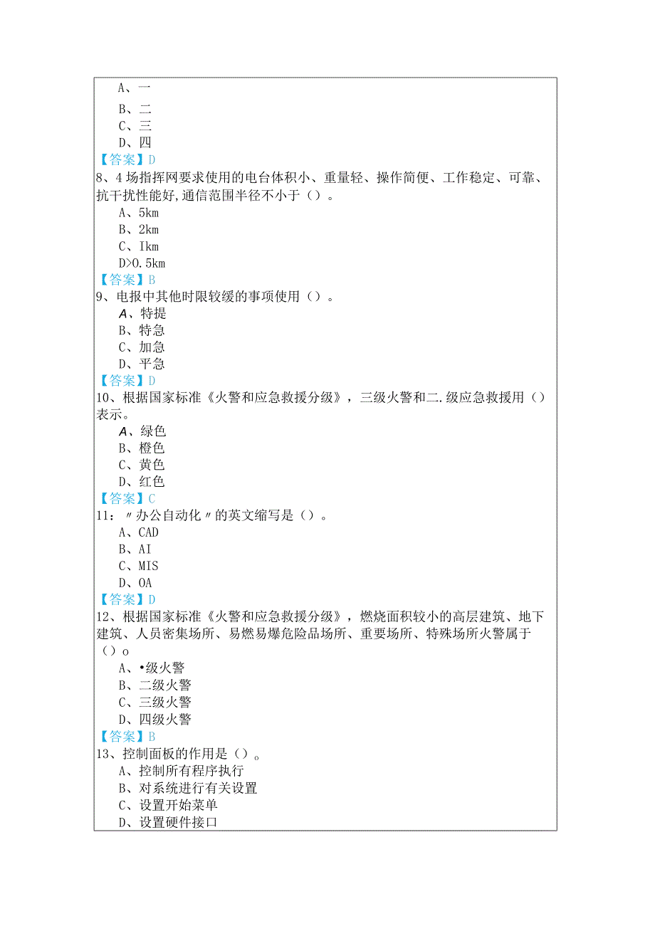 2023年消防通讯考核考试试卷(共五卷).docx_第2页